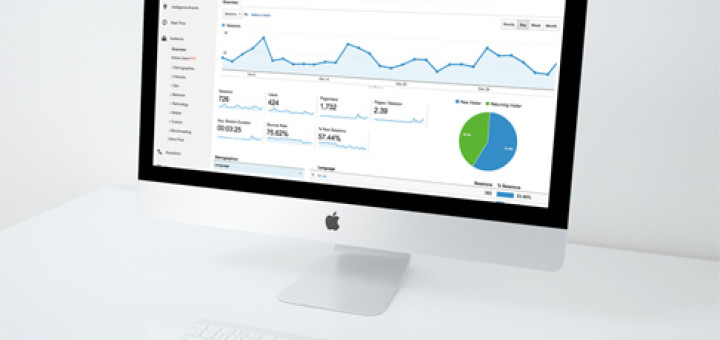 adwords
